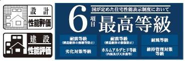 リーブルファインプラス　岐阜市西中島第2　2号棟