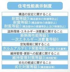 クレイドルガーデン　岐阜市柳津町高桑第3　1号棟