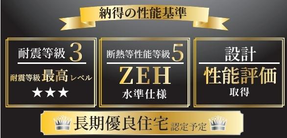 岐阜市加納5期　1号棟