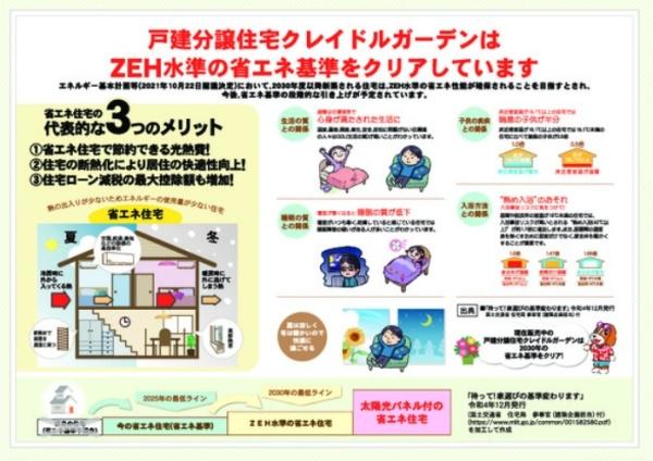 クレイドルガーデン　羽島市江吉良町第6　1号棟