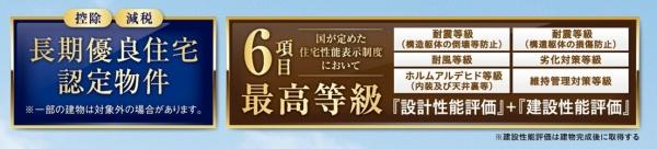 リーブルガーデン　岐阜市東改田　1号棟