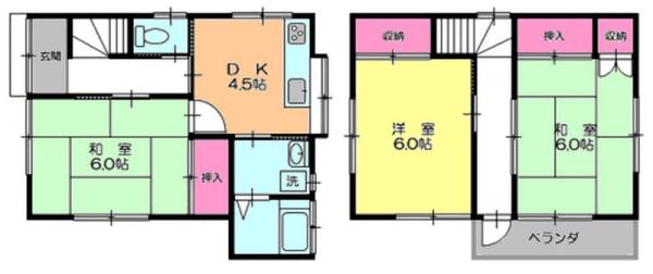 松戸市栄町３丁目の中古一戸建て