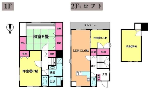 船橋市田喜野井5丁目