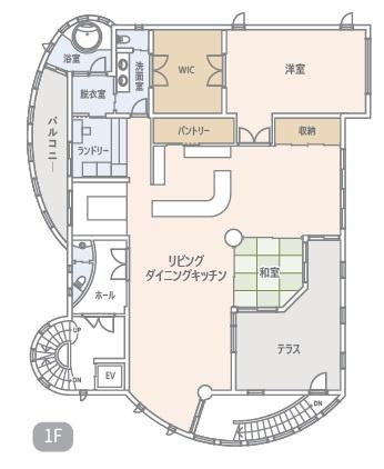 藤沢市鵠沼松が岡１丁目の中古一戸建て