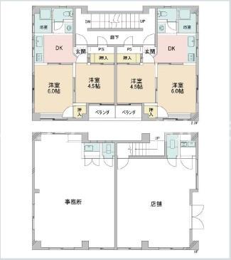 平塚市老松町北村ビル