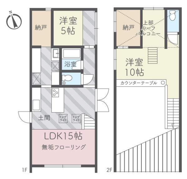 藤沢市片瀬3丁目　中古戸建