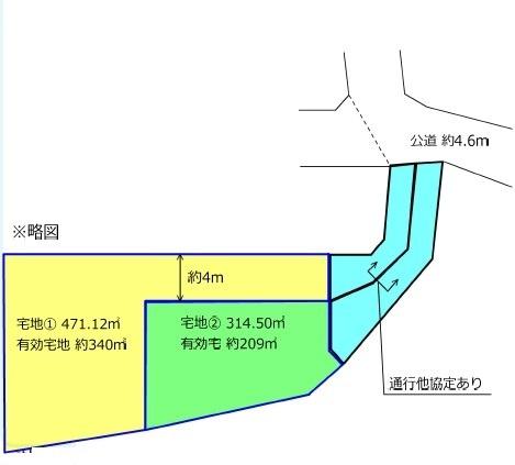 藤沢市用田土地全2区画②