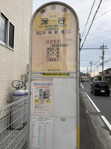 横浜市戸塚区深谷町の土地