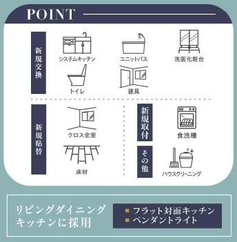 スカイアークス水前寺公園