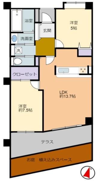 久喜パークタウンせせらぎ通り
