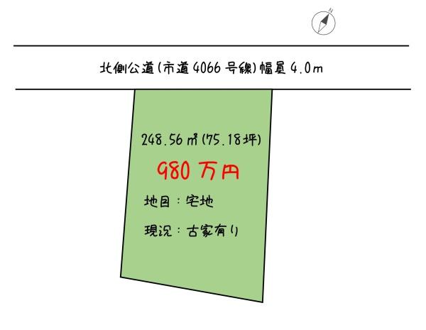 幸手市緑台一丁目土地