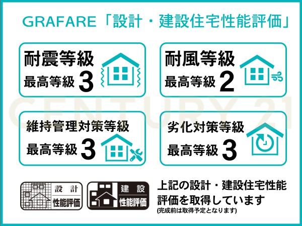 GRAFARE加須市旗井６期　全１棟