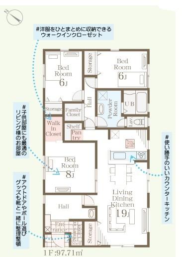 加須市北下新井第３　全５棟　４号棟