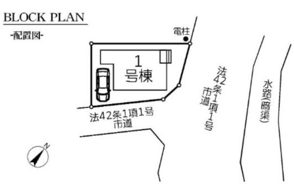 久喜市久喜北　全１棟