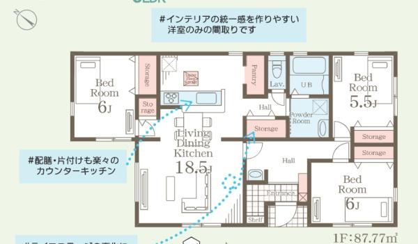 加須旗井第１１　全３棟　３号棟