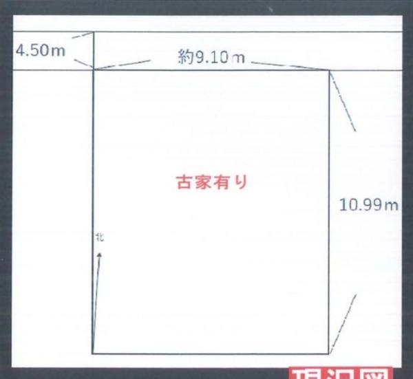 久喜市古久喜