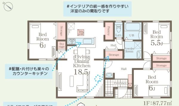 加須旗井第１１　全３棟　３号棟