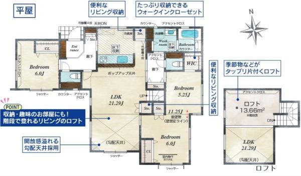 久喜市野久喜３期　全１棟