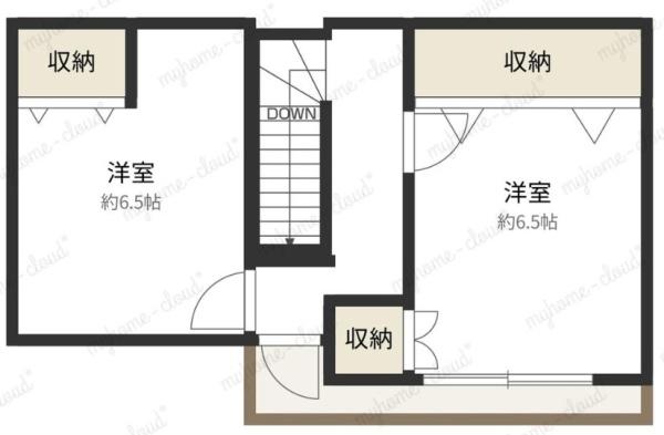 久喜市吉羽２丁目