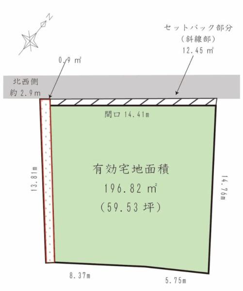 久喜市本町１丁目