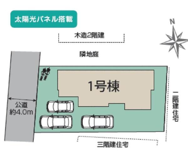 幸手市中４丁目