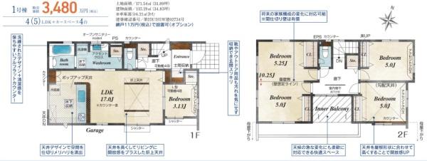 幸手市緑台１丁目　５期　全１棟