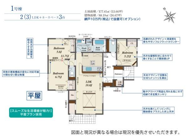 幸手市緑台２丁目　全１棟