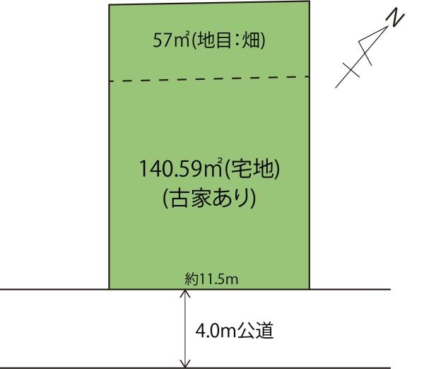 久喜市北青柳土地