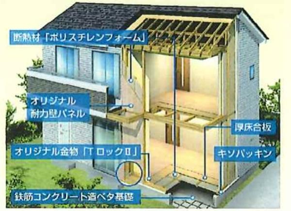 宮代町宮代台１丁目