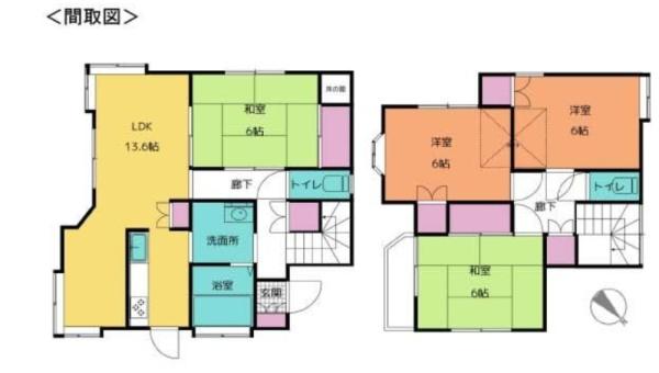 久喜市小右衛門