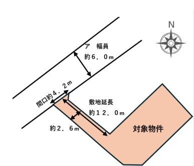 久喜市本町５丁目