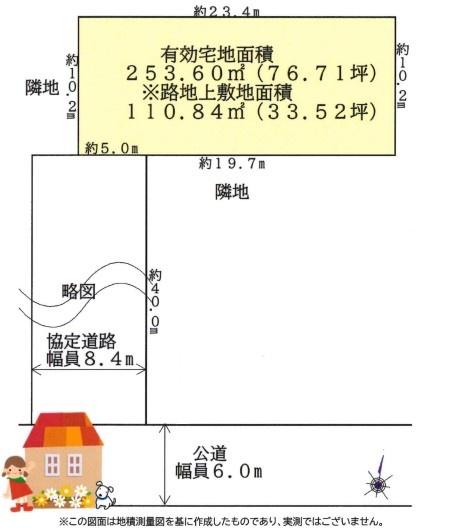 久喜市上内