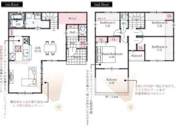 久喜市久喜東３期１棟