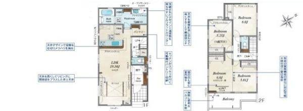 久喜市青葉5丁目 全1棟