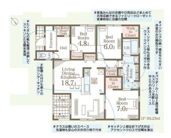 加須騎西　全１棟　１号棟