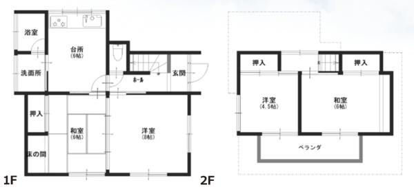 久喜市野久喜