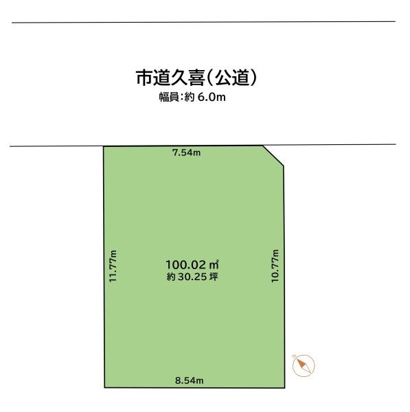 久喜市青葉５丁目の売土地