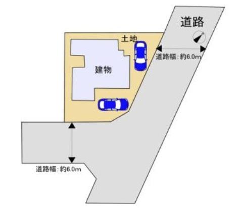 久喜市緑１丁目