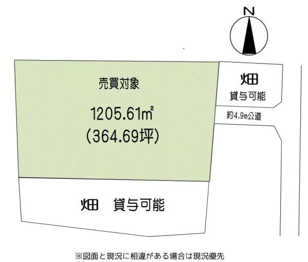 加須市平永