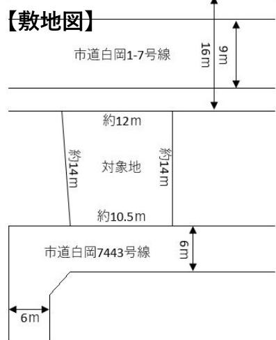 白岡市新白岡２丁目の中古一戸建て