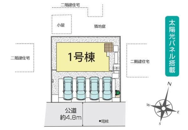 幸手市緑台１丁目７期　全１棟　１号棟