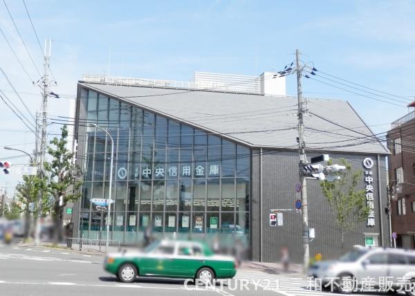 二条プラザ(京都中央信用金庫円町支店)