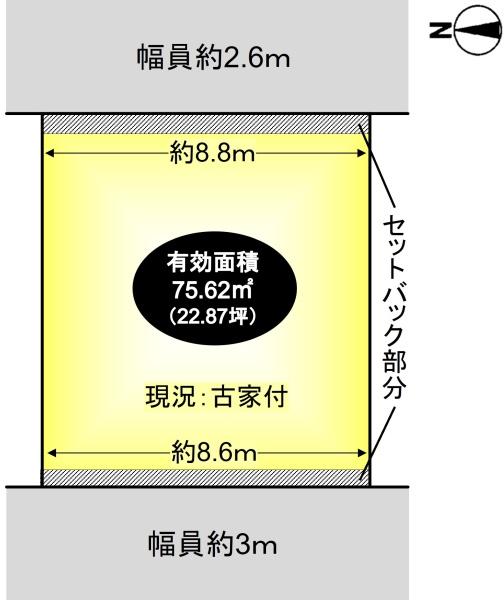 京都市中京区壬生下溝町の土地