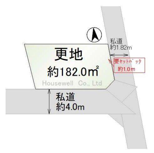 伊勢崎市境女塚の土地