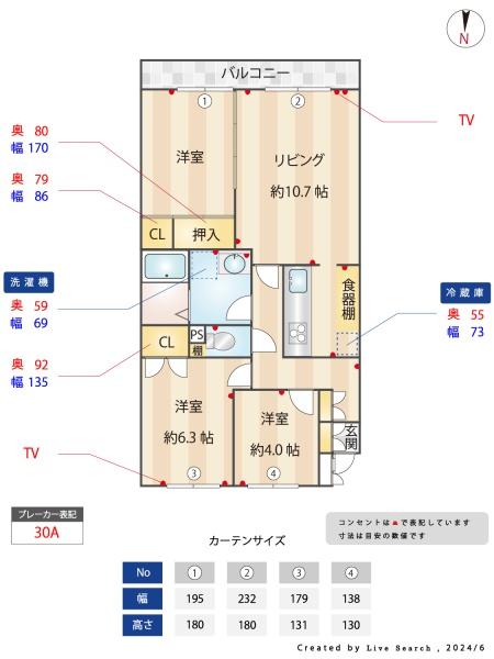 藤和武蔵小杉コープ