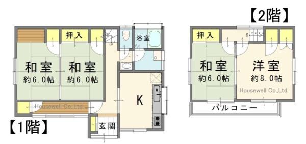 鴻巣市大間３丁目の中古一戸建て