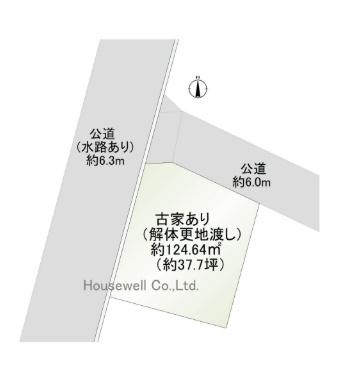 鴻巣市箕田の土地