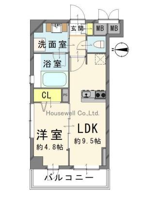 シティインデックス蕨