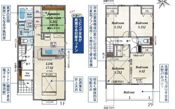北本市高尾２丁目の新築一戸建