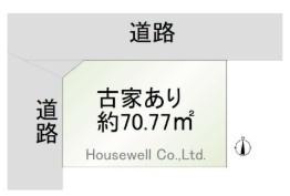 春日部市緑町１丁目の土地